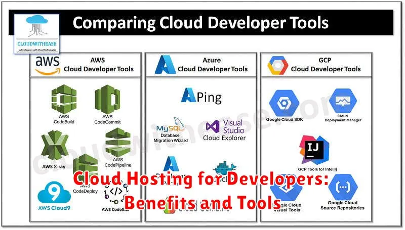 Cloud Hosting for Developers: Benefits and Tools