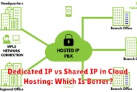 Dedicated IP vs Shared IP in Cloud Hosting: Which Is Better?