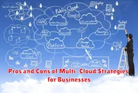 Pros and Cons of Multi-Cloud Strategies for Businesses